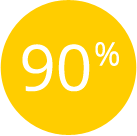 90% dos alunos novos são indicação dos pais.